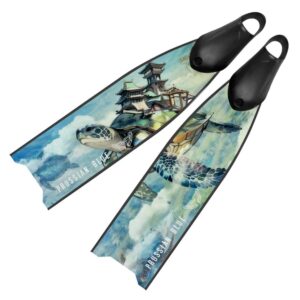 Prussian Blue Dragon Armor Fins