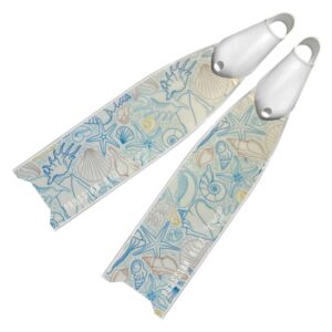 Prussian Blue Shell Rain Fins