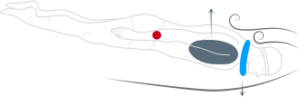 Traditional self-made neck weight