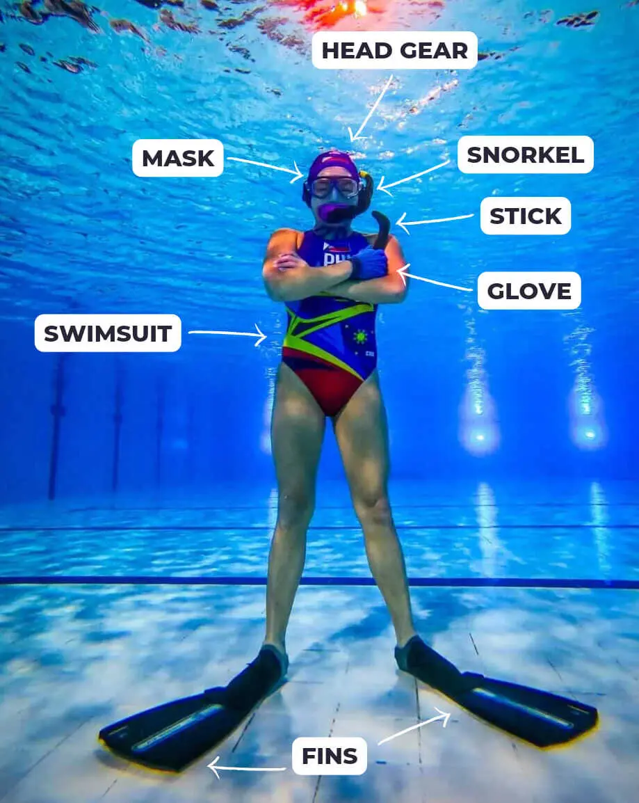 Underwater hockey player with equipment labelled: stick, glove, swimsuit
